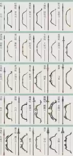 2017天刀神威装备选择插图1