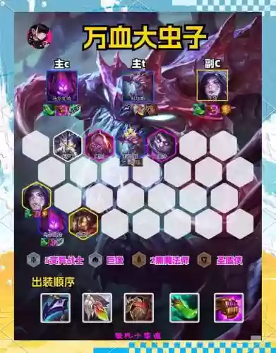 大虫阵容组成插图1