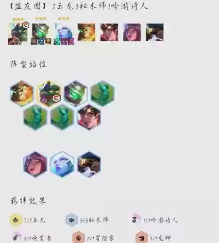 云顶玉龙阵容插图1