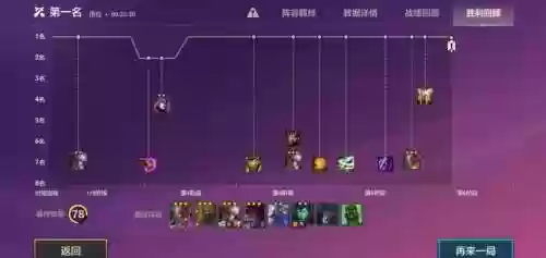丧尸使者阵容插图