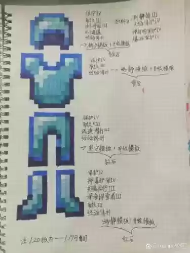 命令方块召唤附魔装备生物_1插图1