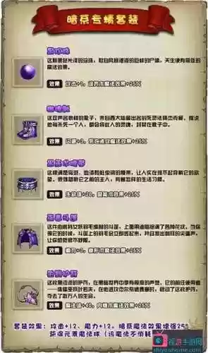 不可思议迷宫装备部位插图1