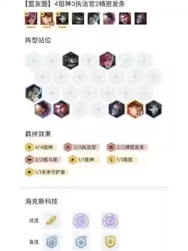 云顶阵容12.9插图1
