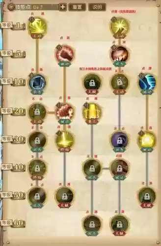 燃烧意志新主线阵容搭配插图1