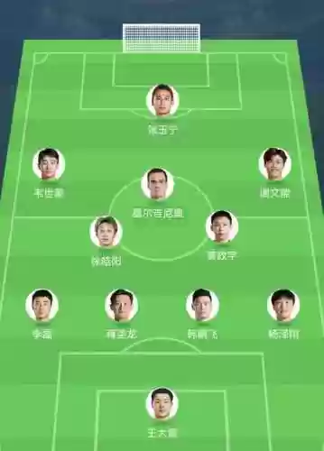 今晚中国阵容插图