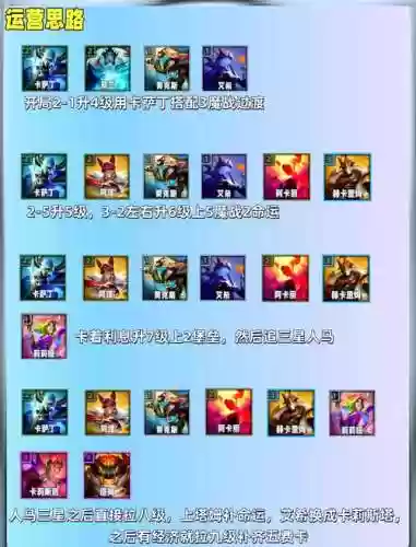 海马开局阵容搭配插图1
