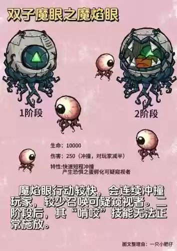 独眼魔双子一句话攻略插图
