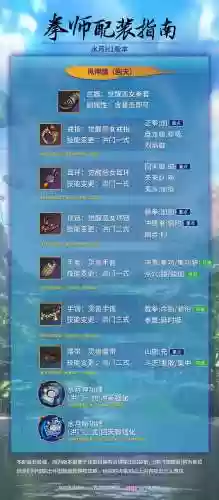 6暴击15技能伤插图1