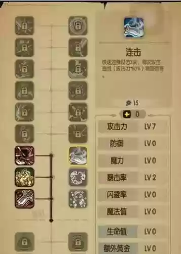 贪婪洞窟下技能插图