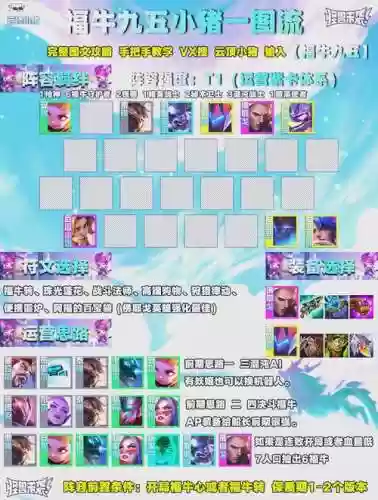 快速九五阵容插图1