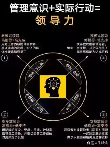 意识大于阵容插图