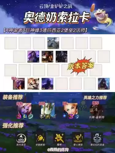 星妈最强阵容插图1