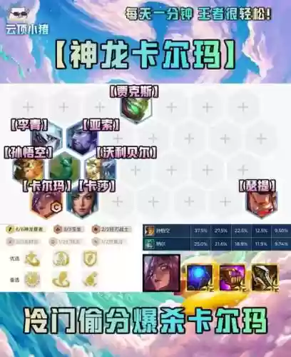 卡尔玛用技能语音插图1