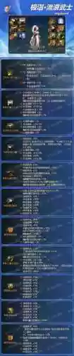 dnf剑皇90版本装备选择插图
