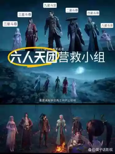 尊主阵容插图1