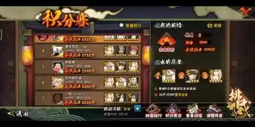 忍者克制阵容插图