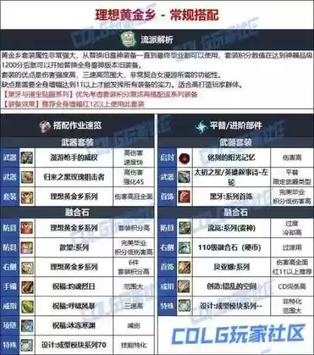 90级女漫游武器选择6插图1