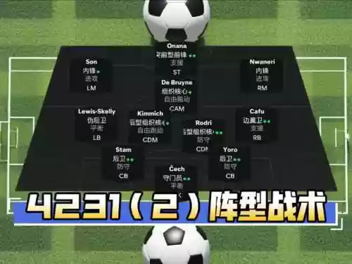 最佳阵容4222联赛攻略插图