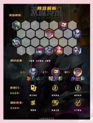 最强赌徒阵容_1插图1