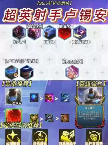 飞超阵容插图