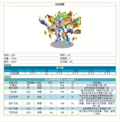 卡布西游怎么该技能插图1