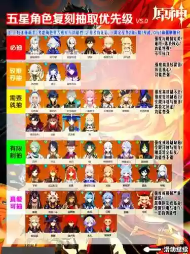 hustlecastle五星攻略插图