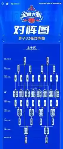 赛程数据阵容_1插图1