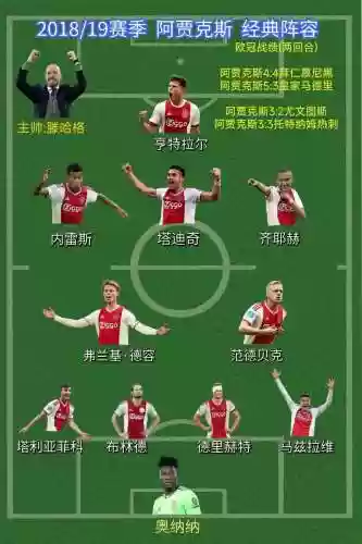 2018rw阵容插图1