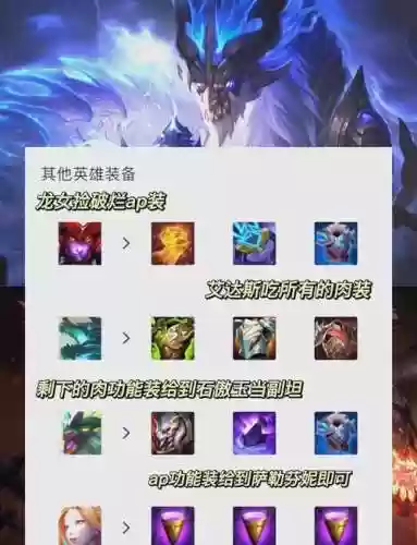讨厌龙神阵容_1插图1