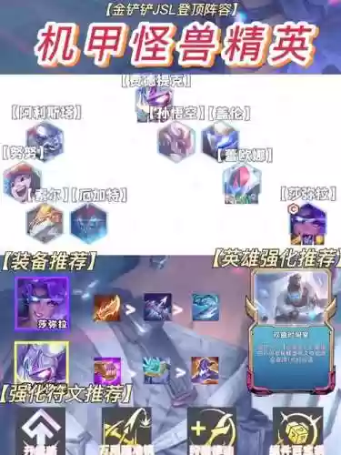 怪兽荣耀阵容搭配插图1