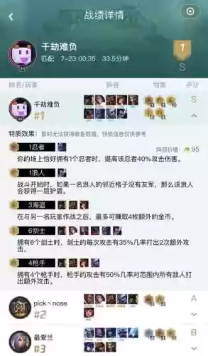 枪手剑士阵容插图1
