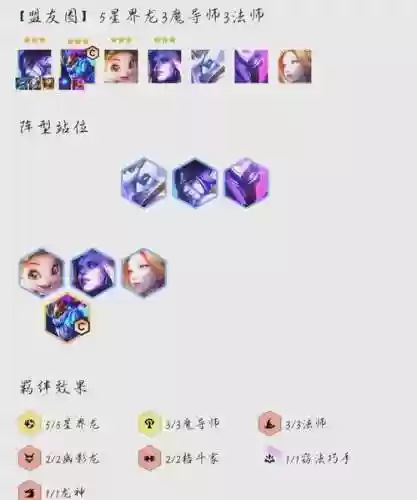 7.5过渡阵容_1插图1