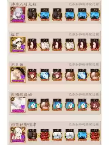 河童阵容搭配插图1