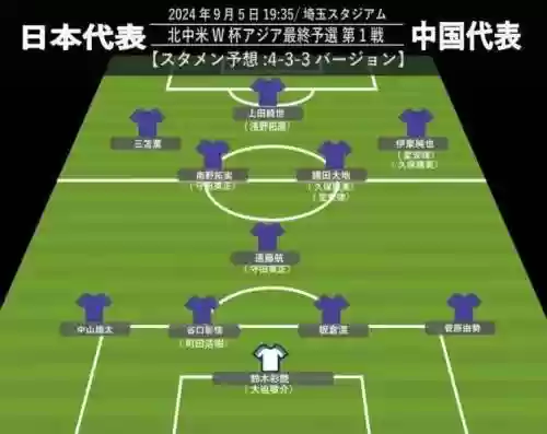 日本首发阵容插图1