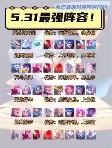 最牛全民对决阵容搭配_1插图1