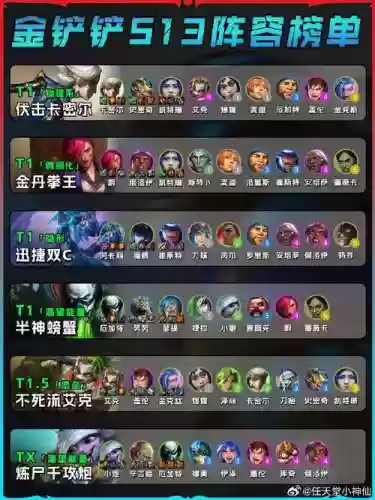 全城危机的英雄搭配阵容插图1