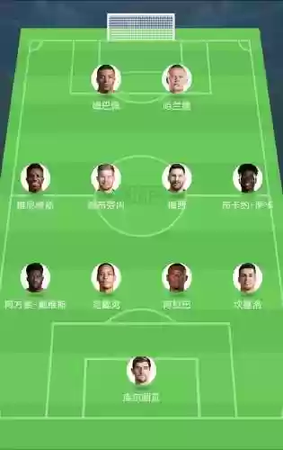 足坛阵容解析插图1