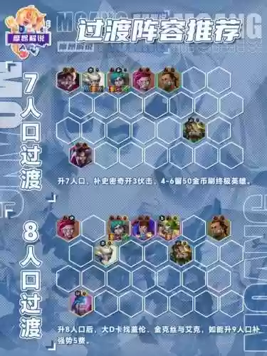 阵容均衡夫子插图1