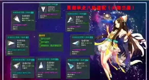 灵剑士毕业装备是什么意思插图