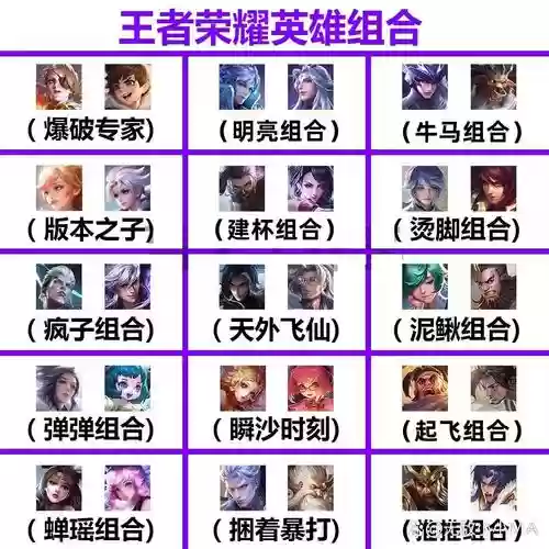 王者双人阵营最强搭配阵容插图1