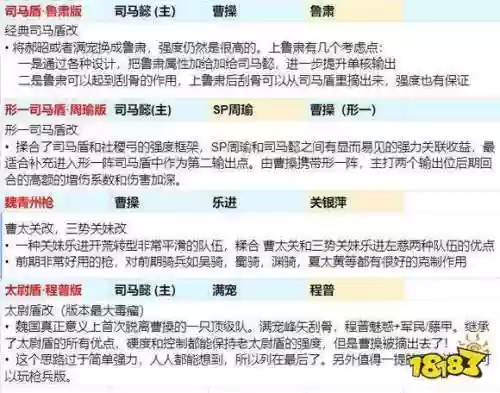 魏国判军阵容_1插图1
