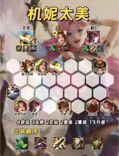 钻石阵容最佳搭配插图