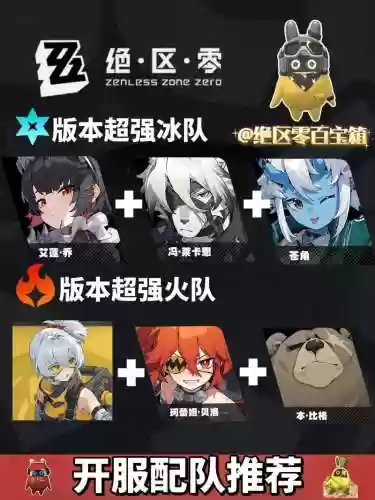 8300之后阵容插图1