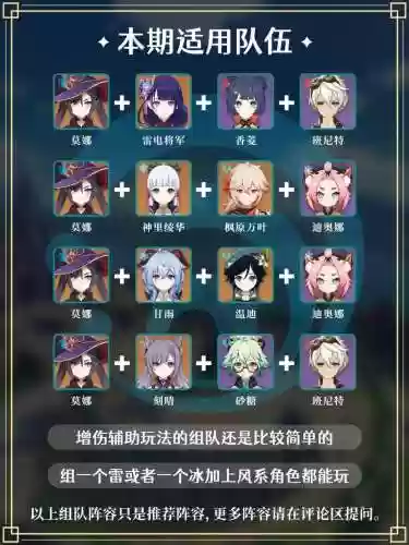 原神风主阵容搭配推荐平民插图