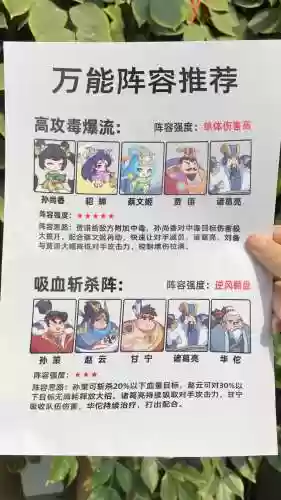 神仙三国阵容搭配推荐插图