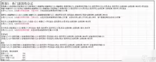 梦幻西游ps天罗地网伤害公式插图