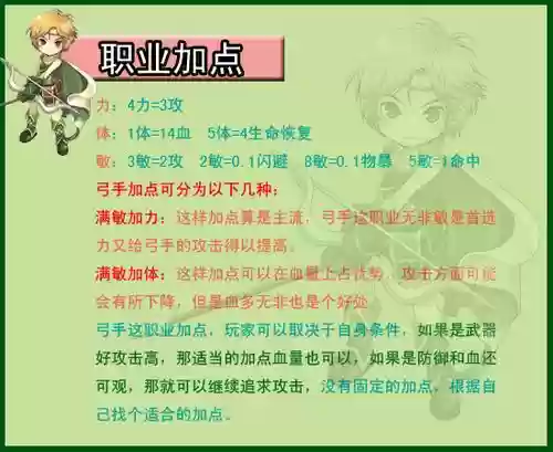 幻想计划弓手技能点插图