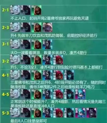 暗影变异阵容插图1