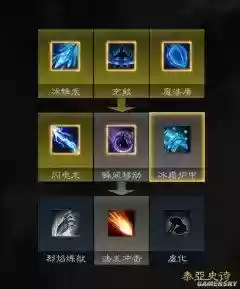 泰亚史诗技能怎么学插图