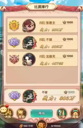 全民武馆神雕大侠阵容搭配插图1